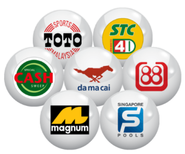 Online 4D Lottery Betting